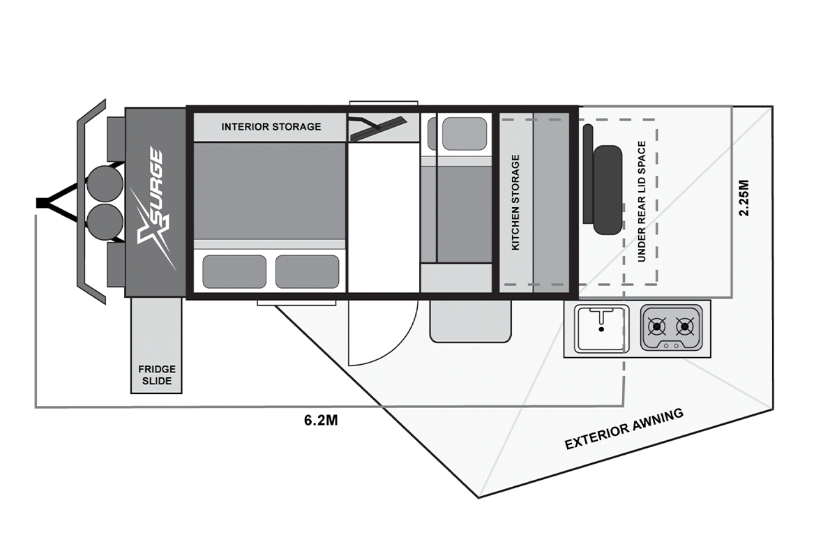 X Series Surge Family pod